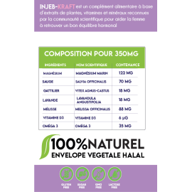 INJEB KRAFT régulateur d’hormones – bouffée de chaleur (30 GÉLULES)